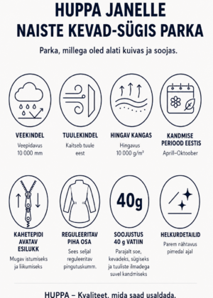 HUPPA naiste kevad-sügis parka Janelle kollane 40 gr soojustusega -KOHE LAOS - Image 3